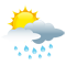 Bewolkt met matige regen