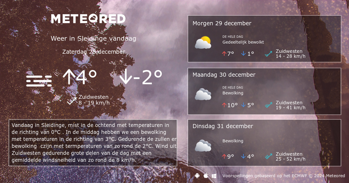 Weer Sleidinge 14 Dagen - Tameteo.nl | Meteored