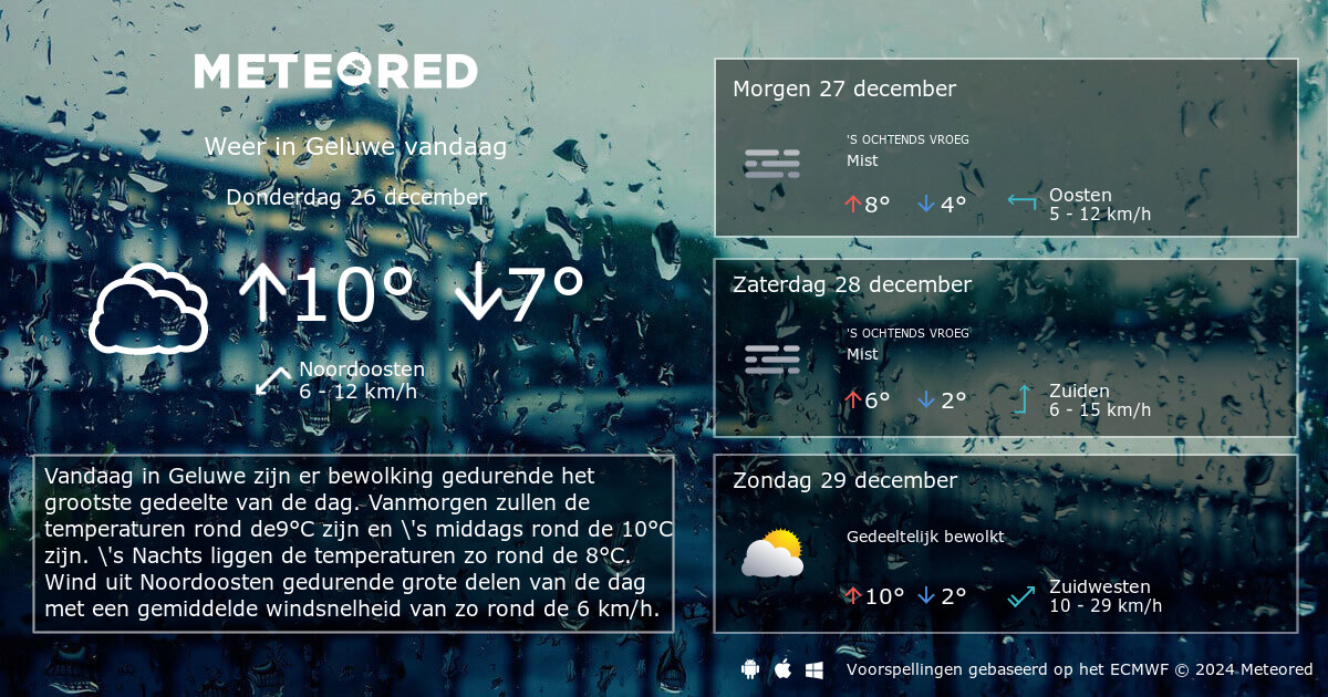 Weer Geluwe 14 Dagen - Tameteo.nl | Meteored