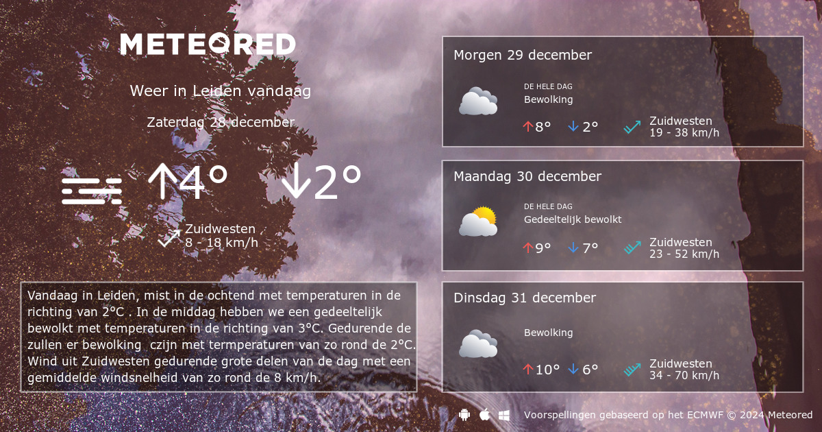 Weer Leiden 14 Dagen - Tameteo.nl | Meteored