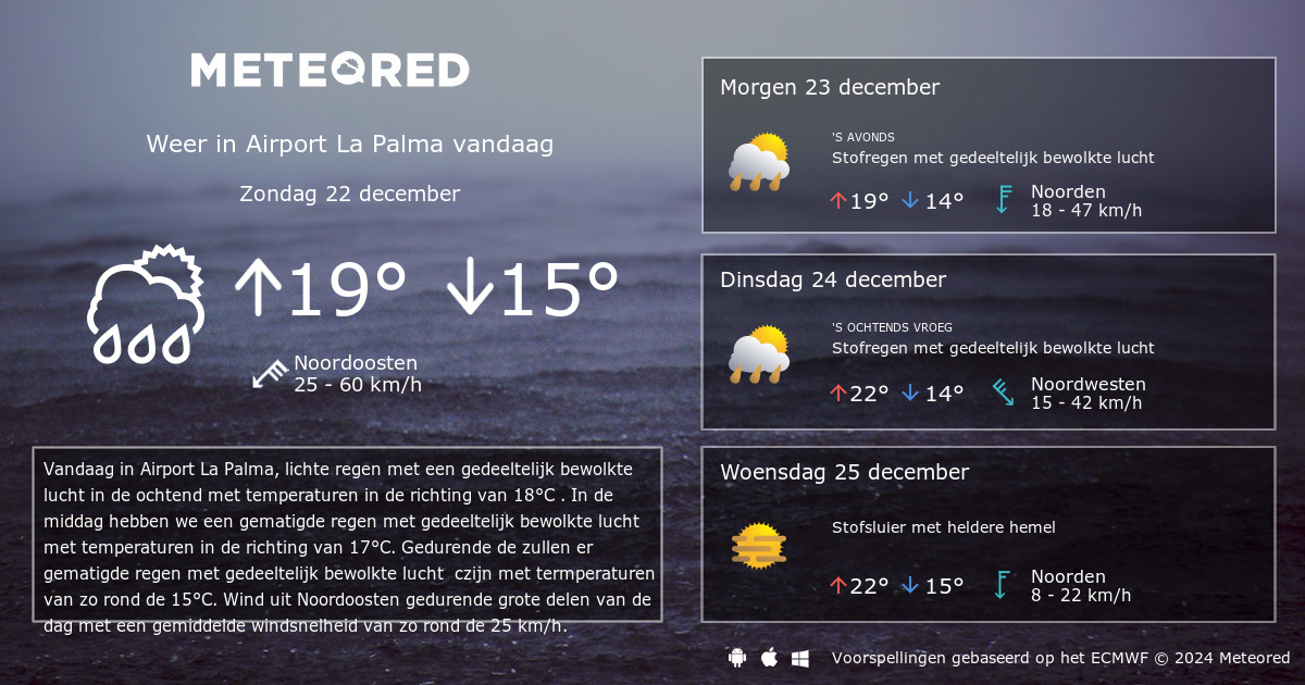 Weer Airport La Palma 14 Dagen - Tameteo.nl | Meteored